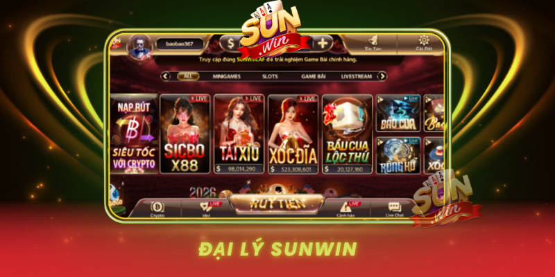 Đại Lý SUNWIN Uy Tín – Lựa Chọn Tối Ưu Cho Nhà Đầu Tư 1 Dai Ly Sunwin Uy Tin Lua Chon Toi Uu Cho Nha Dau Tu