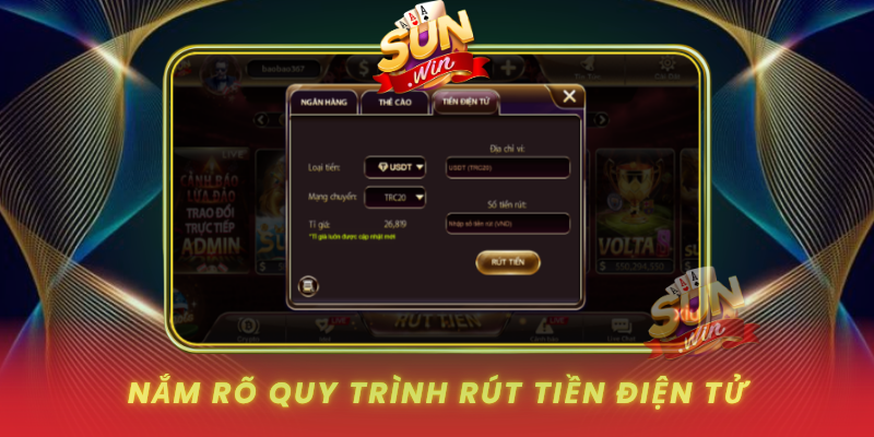 Hướng Dẫn Rút Tiền Điện Tử Đơn Giản Và Hiệu Quả Nhất 2026 2 Nam Ro Quy Trinh Rut Tien Dien Tu